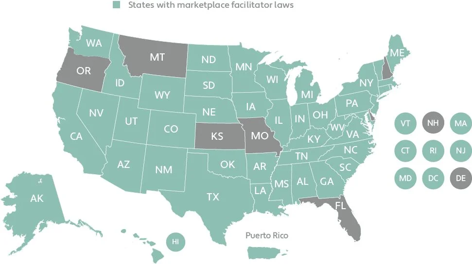 Marketplace Facilitator tax law